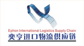 商业服务 钱眼产品分类