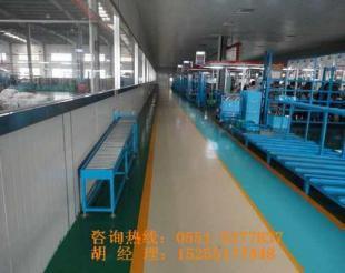 【丰田生产模式】产品的制造成本与方法?_商务服务_世界工厂网