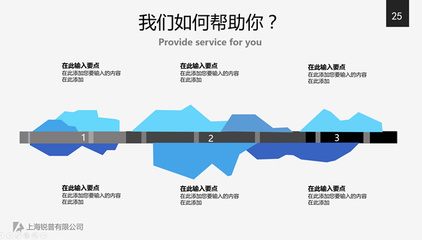 适合公司业务 团队 产品 服务介绍的经典商务ppt模板