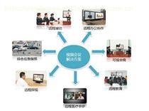 【系统(商务服务)产品库】_价格/图片/厂家_系统(商务服务)第9页 - 商务服务产品库 -